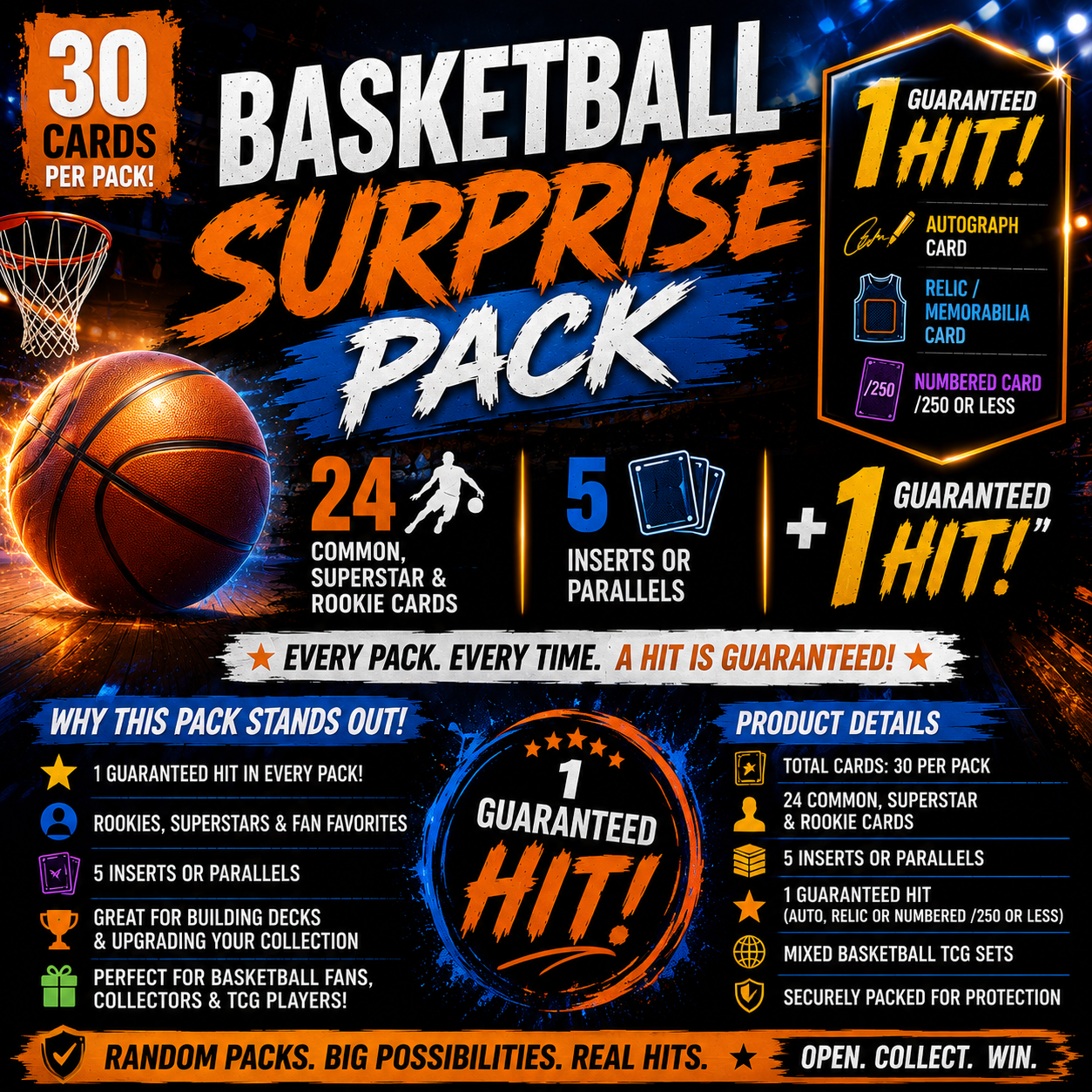 Basketball Trading Card Surprise Pack - 30 Cards – 1 Guaranteed Hit! Auto, Relic or Numbered /250 or Less – Rookies, Superstars, Inserts & Parallels