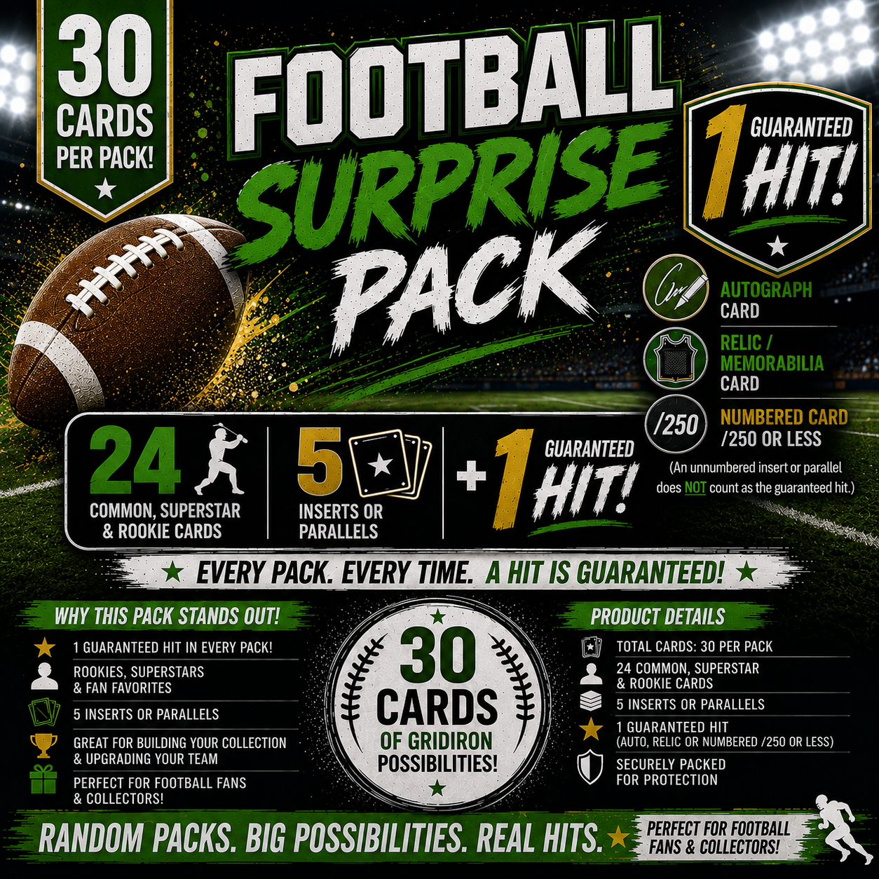 Football Trading Card Surprise Pack - 30 Cards – 1 Guaranteed Hit! Auto, Relic or Numbered /250 or Less – Rookies, Superstars, Inserts & Parallels!