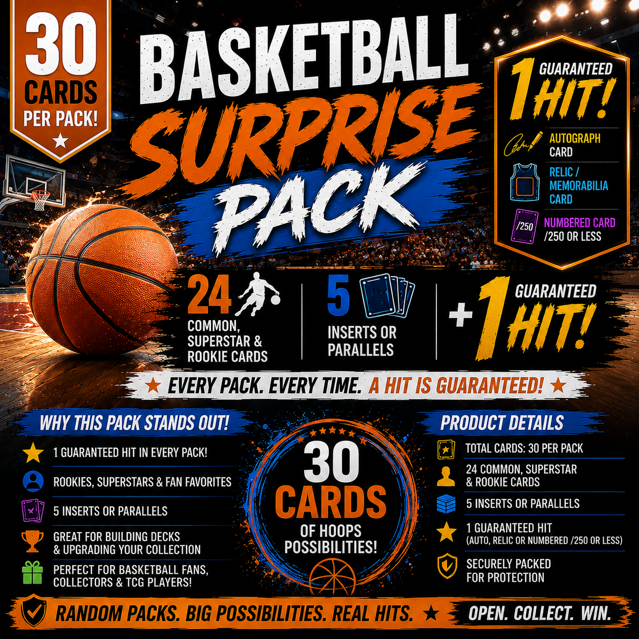 Basketball Trading Card Surprise Pack - 30 Cards – 1 Guaranteed Hit! Auto, Relic or Numbered /250 or Less – Rookies, Superstars, Inserts & Parallels
