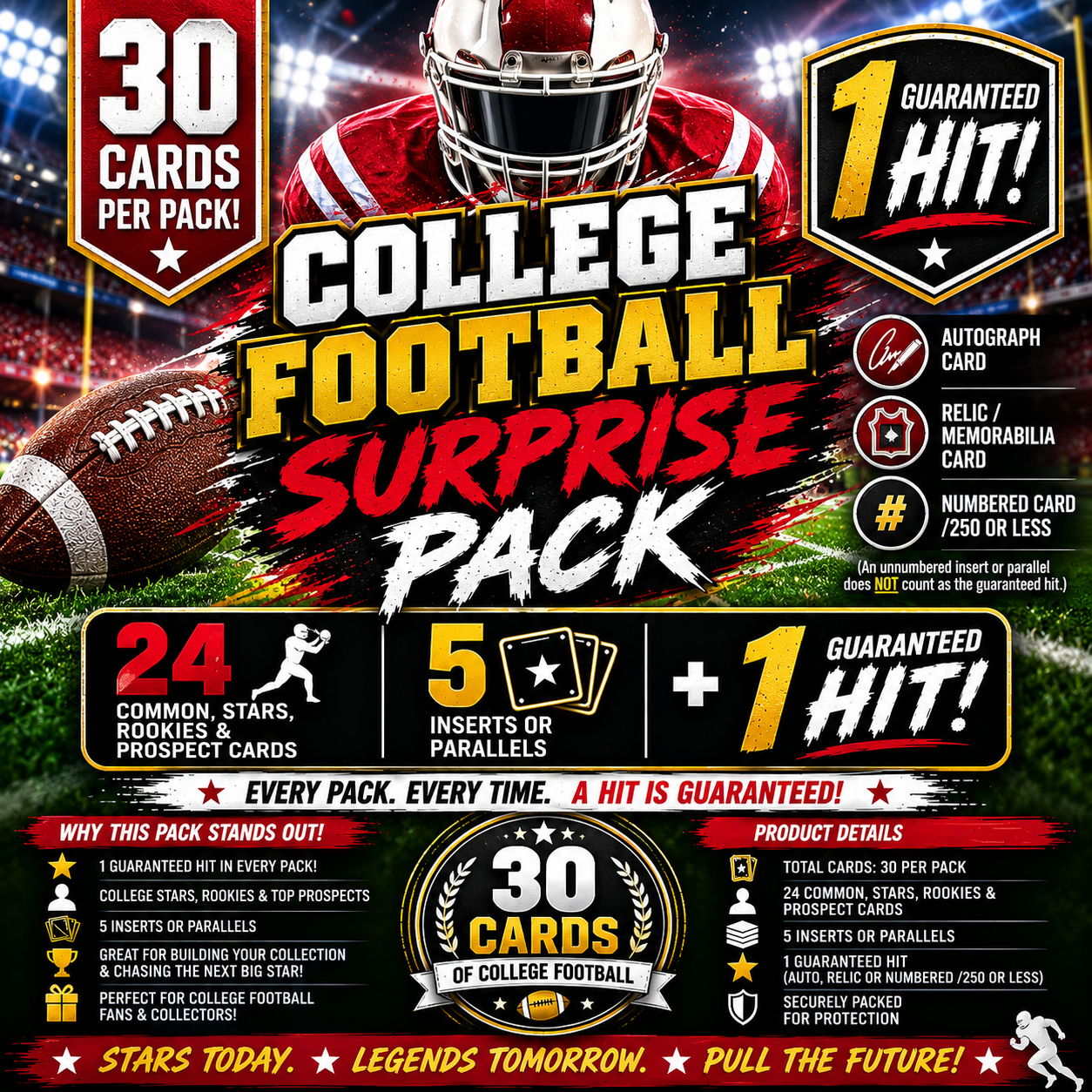 College Football Trading Card Surprise Pack - 30 Cards – 1 Guaranteed Hit! Auto, Relic or Numbered /250 or Less – Rookies, Superstars, Inserts & Parallels!