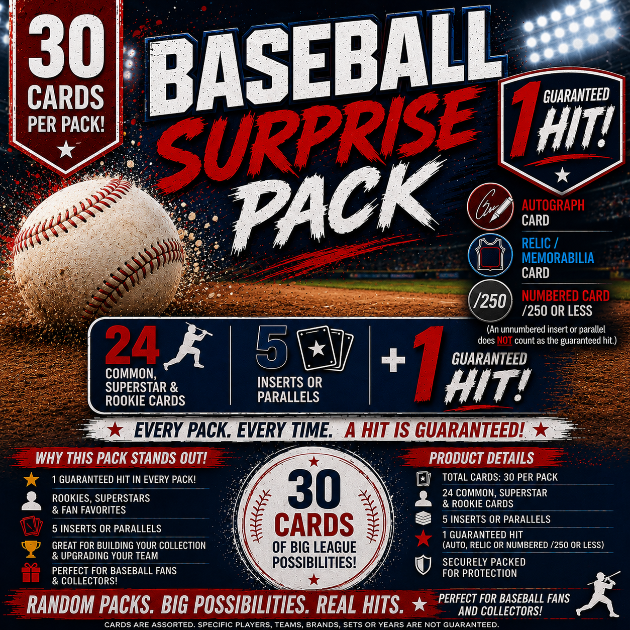 Baseball Trading Card Surprise Pack - 30 Cards – 1 Guaranteed Hit! Auto, Relic or Numbered /250 or Less – Rookies, Superstars, Inserts & Parallels!