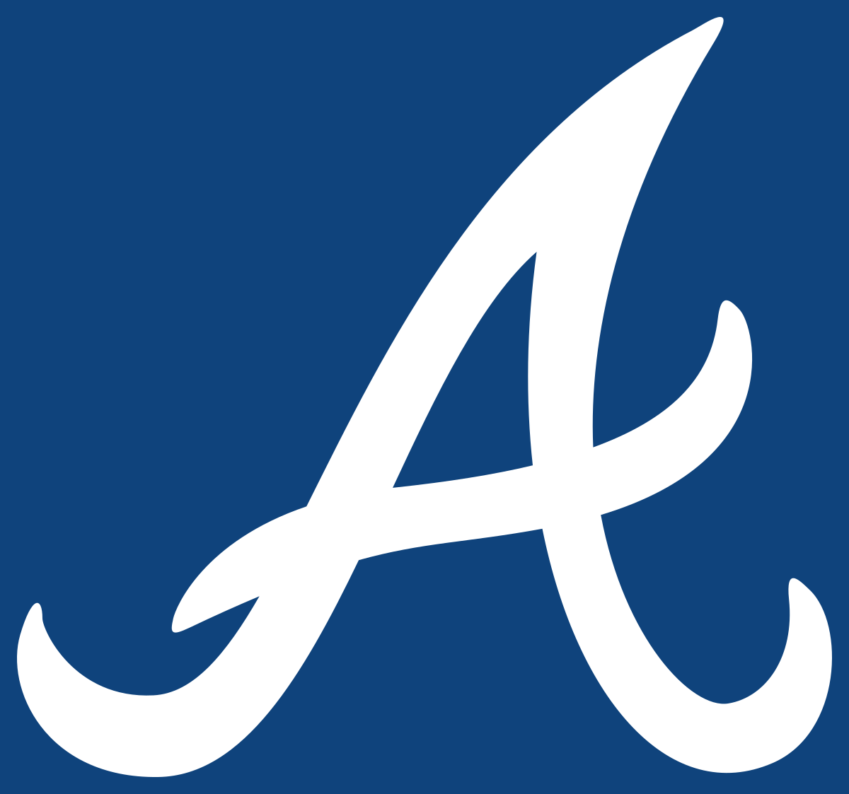 Braves Grab Bags (20 Cards)